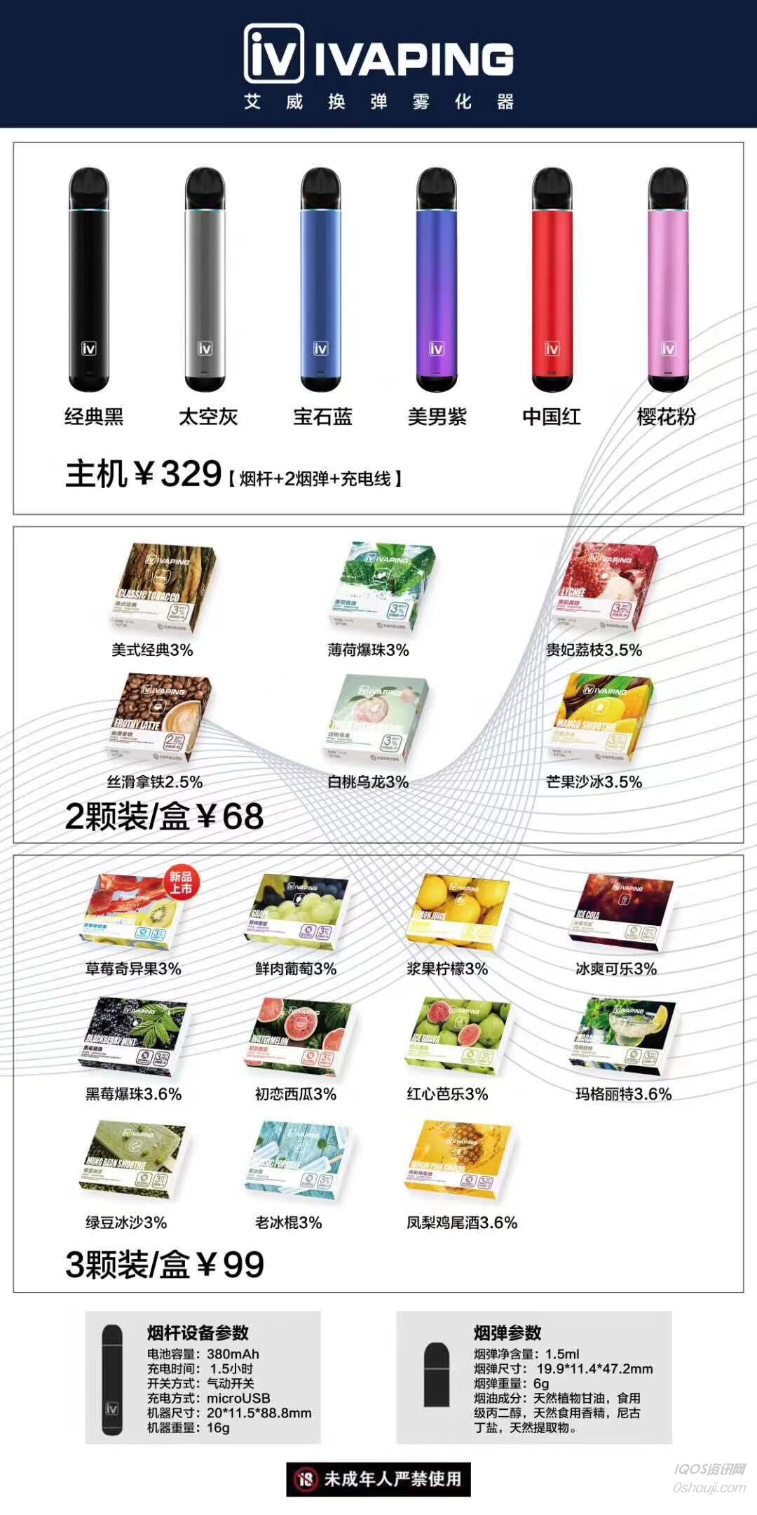 IV E-cigarette