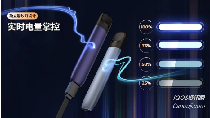 RELX 5 Is Here! New "Phantom" Model Launches on December 15