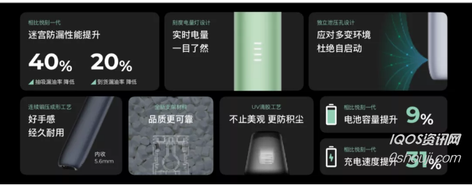RELX 5 Is Here! New "Phantom" Model Launches on December 15
