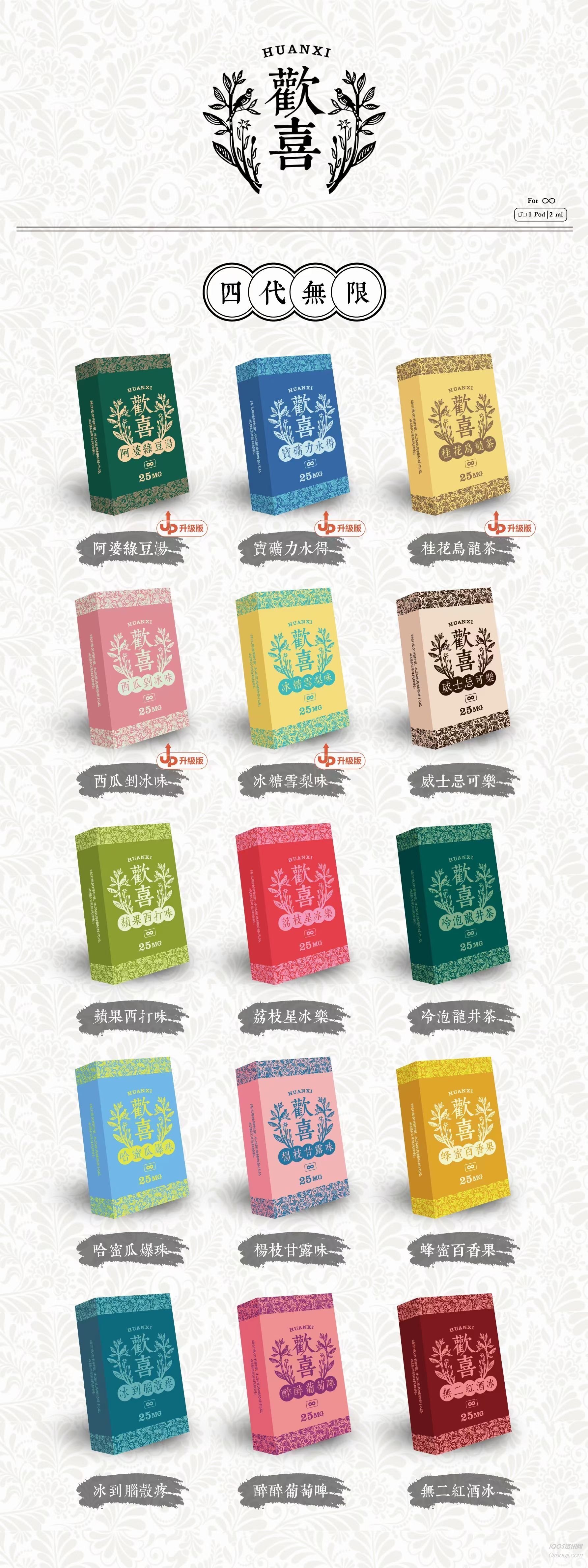 Universal Pods