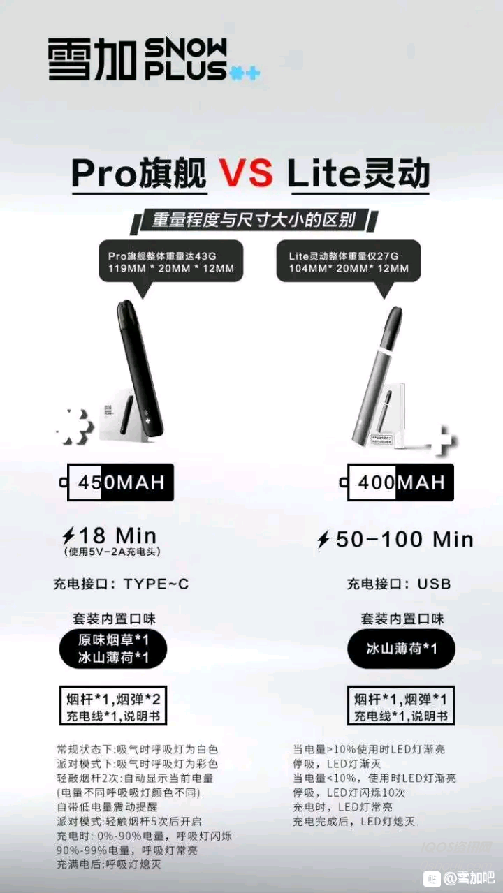The difference between Xuejia SNOW E-Cigarette PRO and LITE Smart