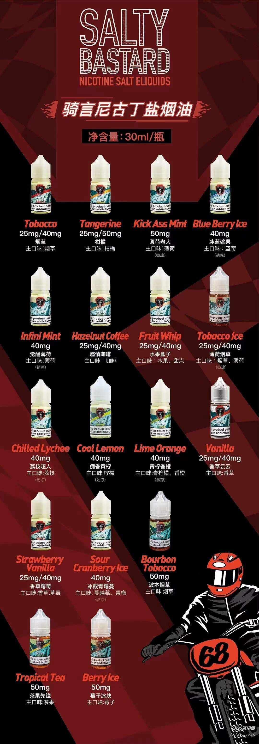 Motorcycle e-liquid