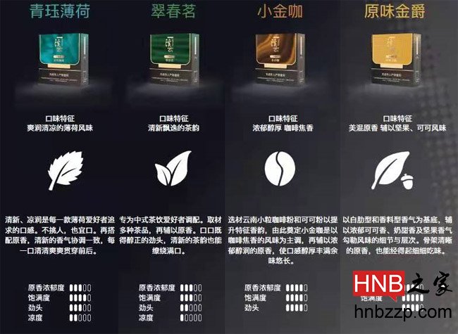 Yixiyun Small Gold Stick
