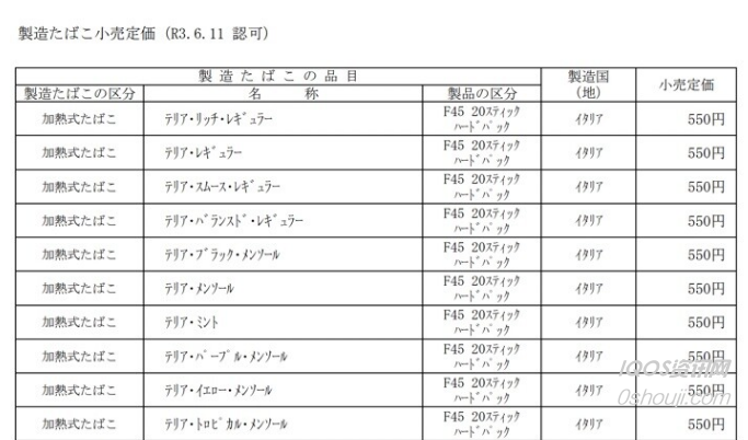 IQOS 4̵