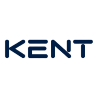 KENT