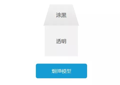 VVILD Xiaoye Electronic Cigarette Product Experience Report
