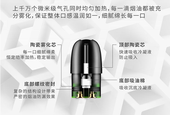 SNOW+ Snow Plus E-Cigarette Review