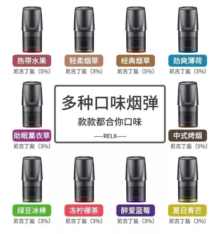 Which is better: lil, IQOS, or Relx?
