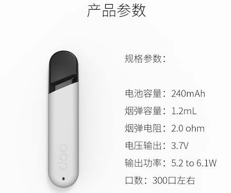Doo one e-cigarette review