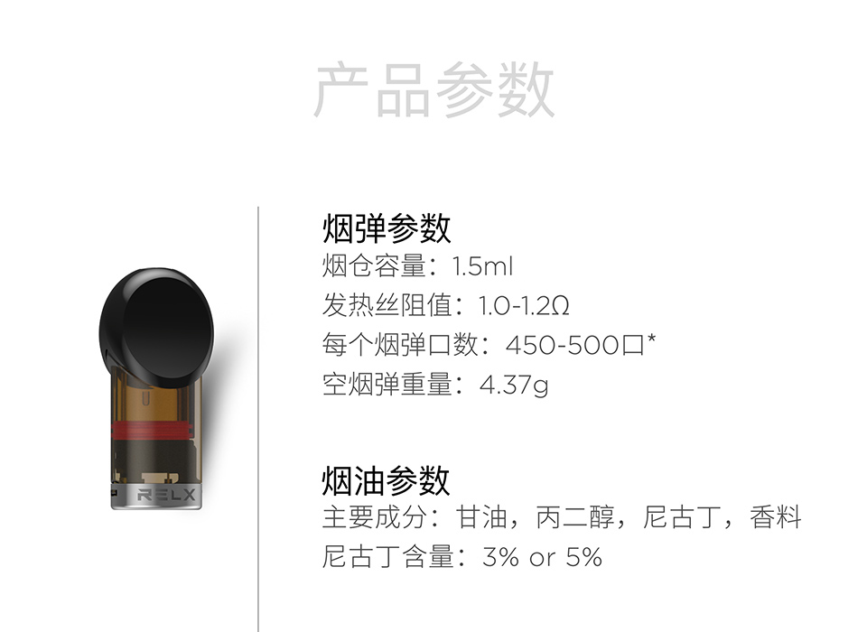 Why are RELX 3rd Gen Lingdian Pods so expensive?