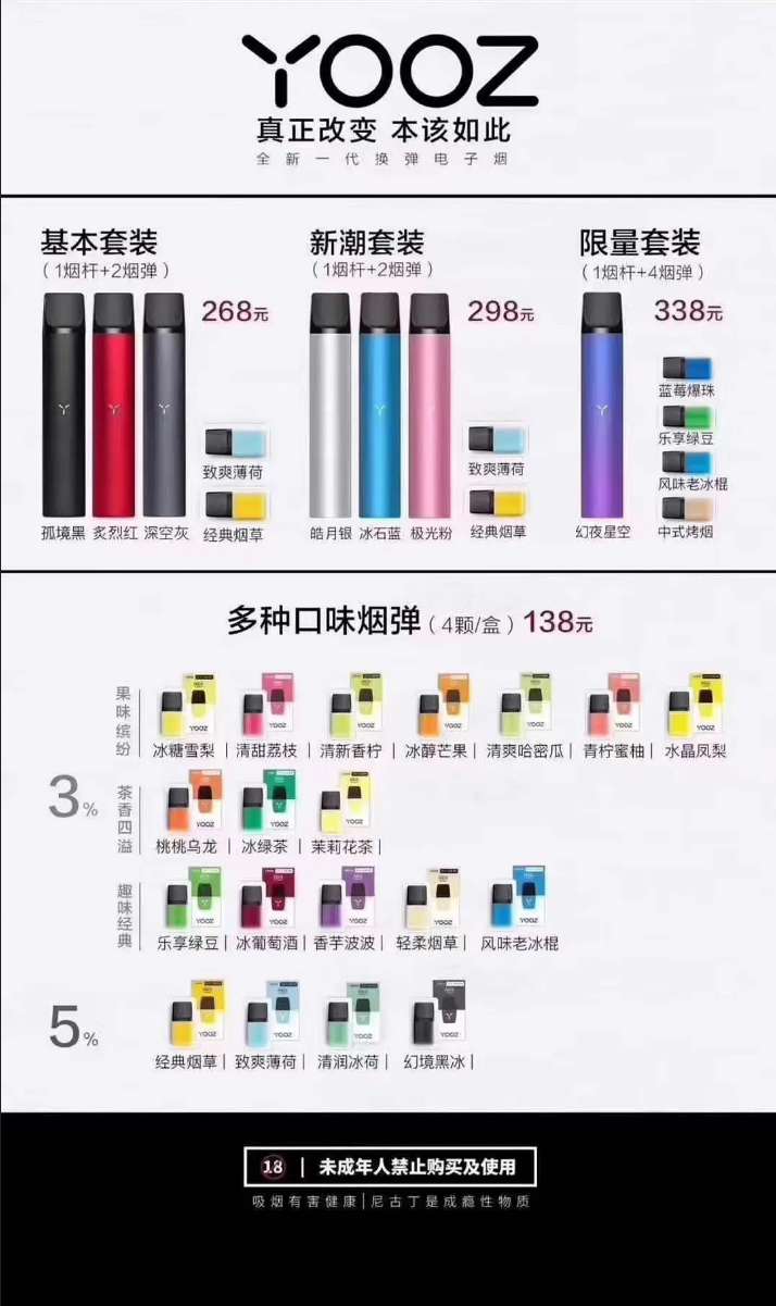 How much does a yooz device cost in physical stores?