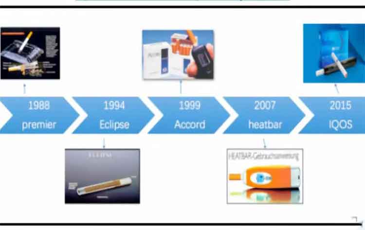 Difference between heated tobacco products and e-cigarettes