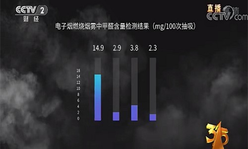 How harmful are e-cigarettes? CCTV 315 confirms the risks!