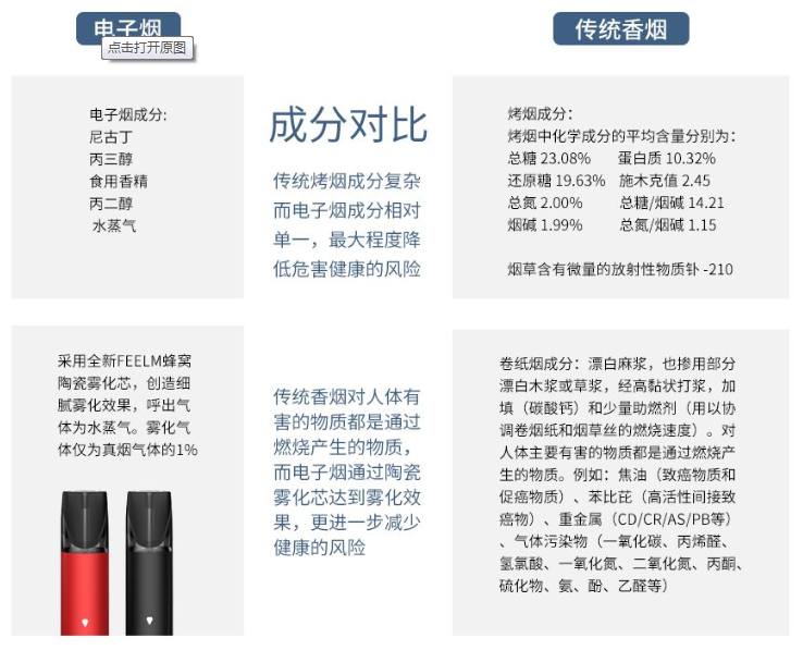 Introduction to the Team Behind Yingzhuo Vaping
