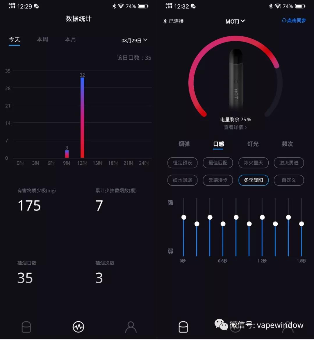Bluetooth Small Cigarette MOTI S