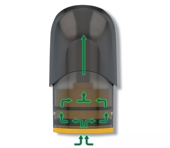 ENJOVP Vape Review: How is ENJOVP?
