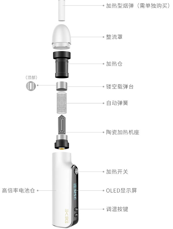 iqos的国产替代品