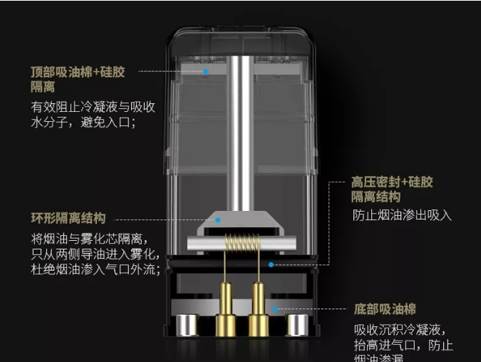 UZO New-Style Vape Review