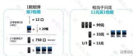 RELX atomized electronic cigarette